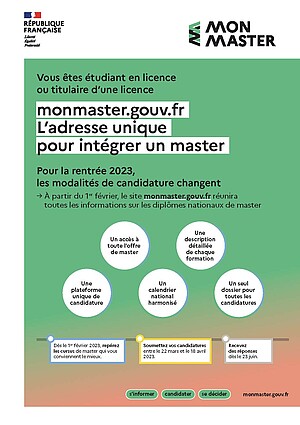 Vous êtes étudiant·e en licence ou titulaire d’une licence pour la rentrée 2023, les modalités de candidature changent  L’adresse unique pour intégrer un master > monmaster.gouv.fr